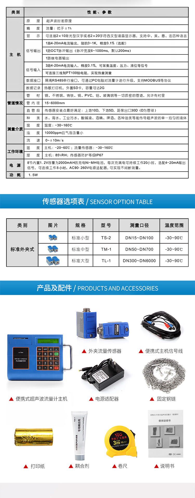 道盛便携式超声波流量计删减详情页_08.jpg