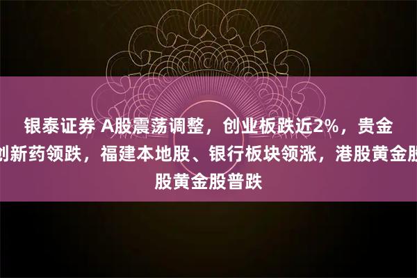 银泰证券 A股震荡调整，创业板跌近2%，贵金属、创新药领跌，福建本地股、银行板块领涨，港股黄金股普跌